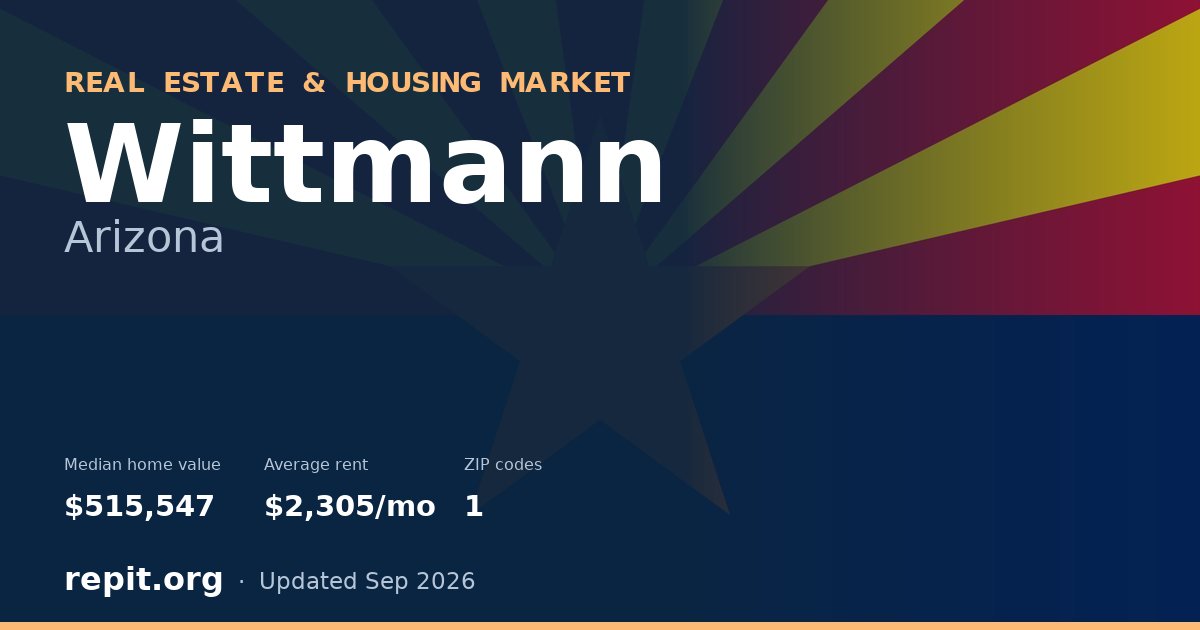 Wittmann, AZ real estate and housing market — median home value $515,547, average rent $2,305/mo, 1 ZIP code