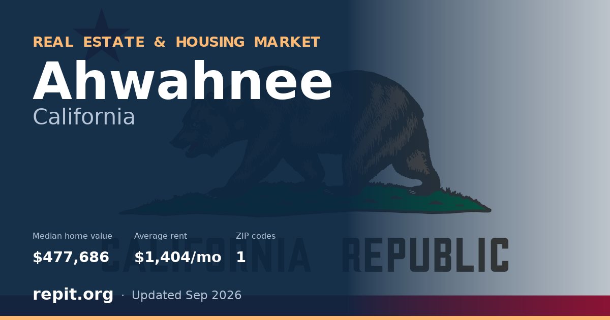 Ahwahnee, CA real estate and housing market — median home value $477,686, average rent $1,404/mo, 1 ZIP code