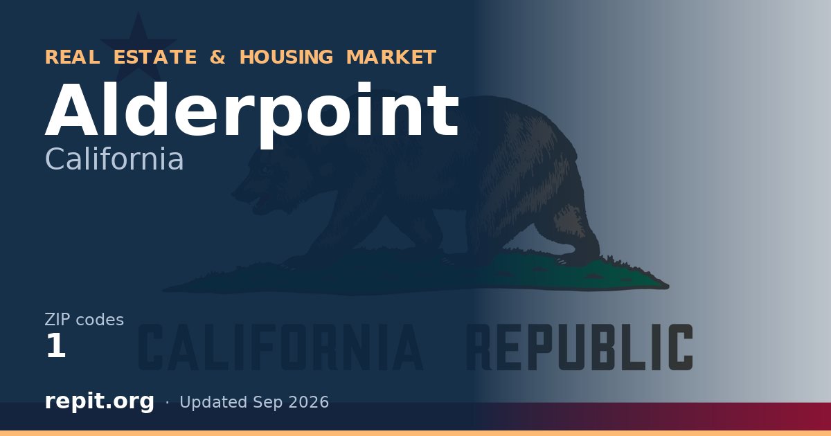 Alderpoint, CA real estate and housing market — 1 ZIP code