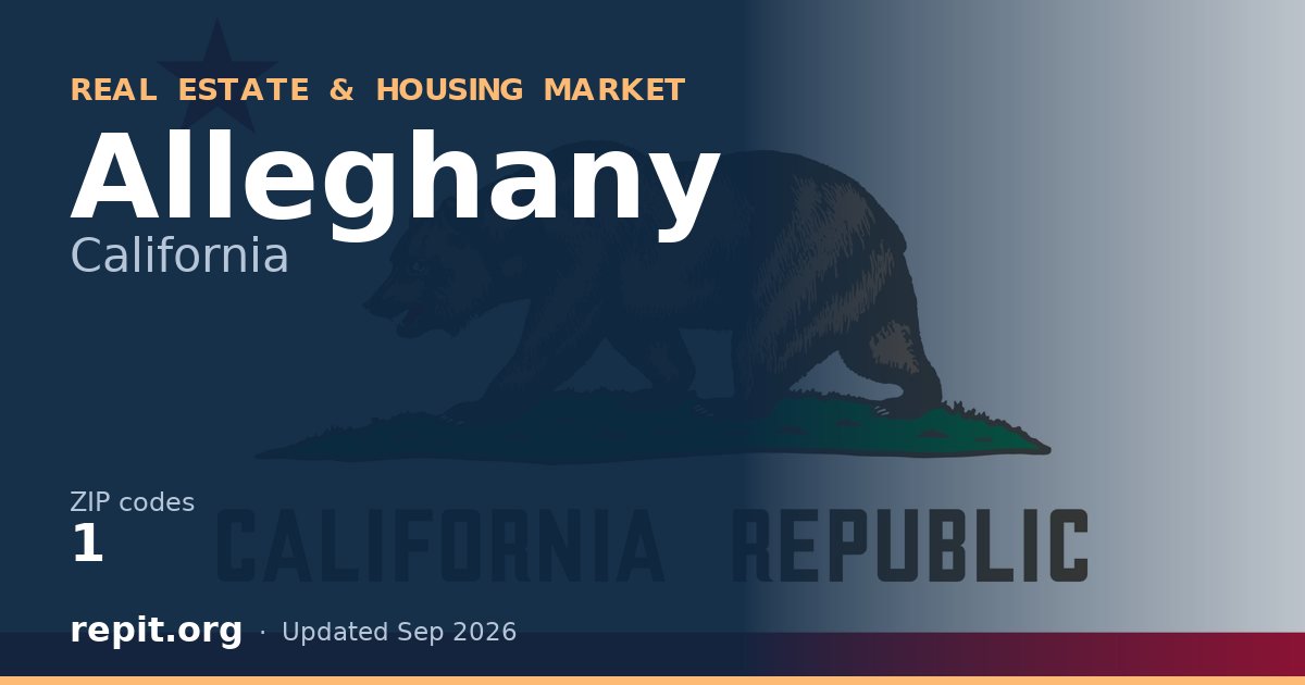 Alleghany, CA real estate and housing market — 1 ZIP code