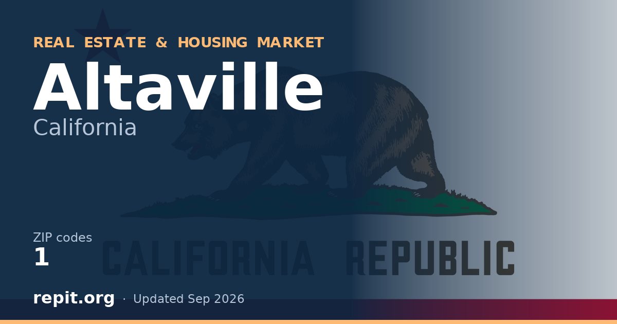 Altaville, CA real estate and housing market — 1 ZIP code