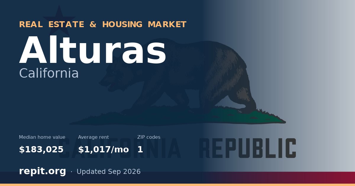 Alturas, CA real estate and housing market — median home value $183,025, average rent $1,017/mo, 1 ZIP code