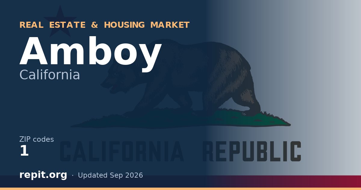 Amboy, CA real estate and housing market — 1 ZIP code