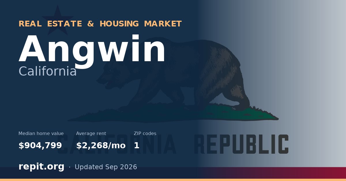 Angwin, CA real estate and housing market — median home value $904,799, average rent $2,268/mo, 1 ZIP code