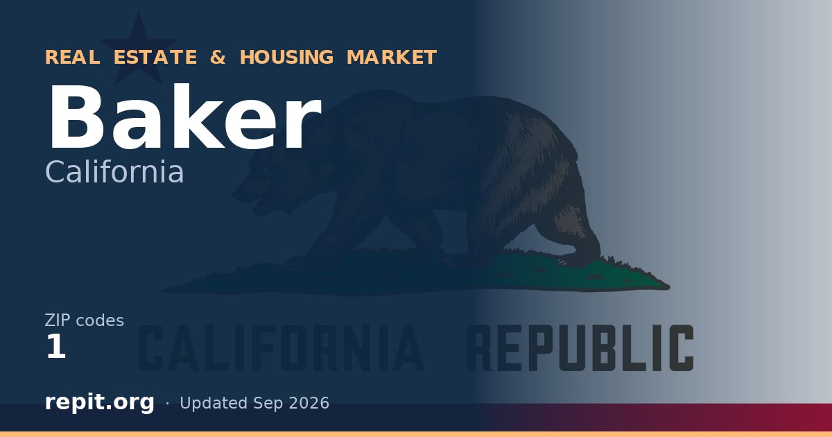 Baker, CA real estate and housing market — 1 ZIP code