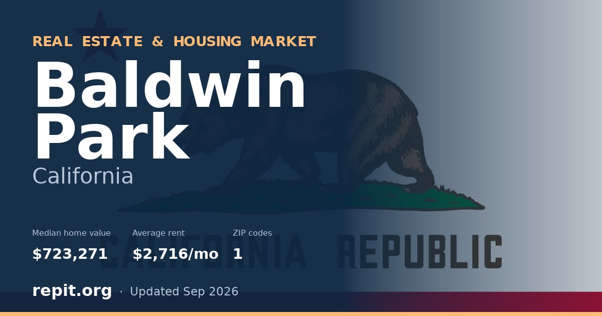 Baldwin Park, CA real estate and housing market — median home value $723,271, average rent $2,716/mo, 1 ZIP code