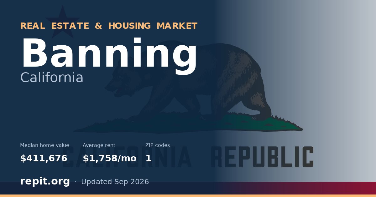 Banning, CA real estate and housing market — median home value $411,676, average rent $1,758/mo, 1 ZIP code