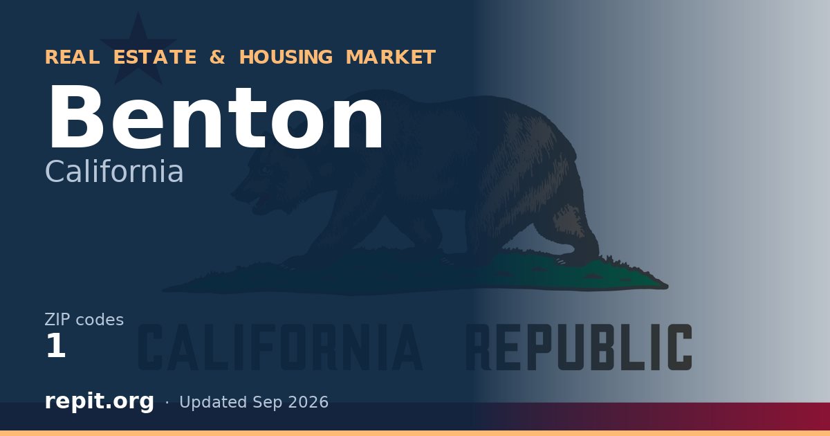 Benton, CA real estate and housing market — 1 ZIP code