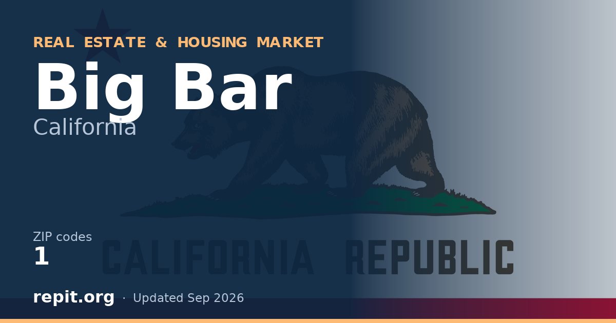 Big Bar, CA real estate and housing market — 1 ZIP code
