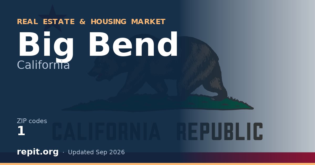 Big Bend, CA real estate and housing market — 1 ZIP code