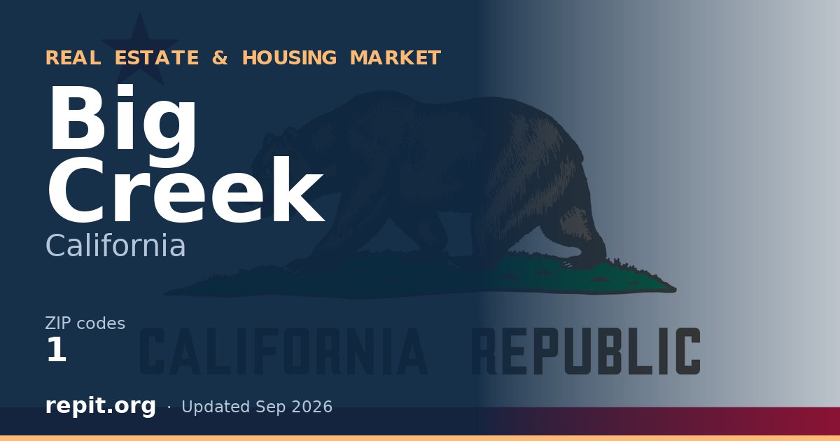 Big Creek, CA real estate and housing market — 1 ZIP code