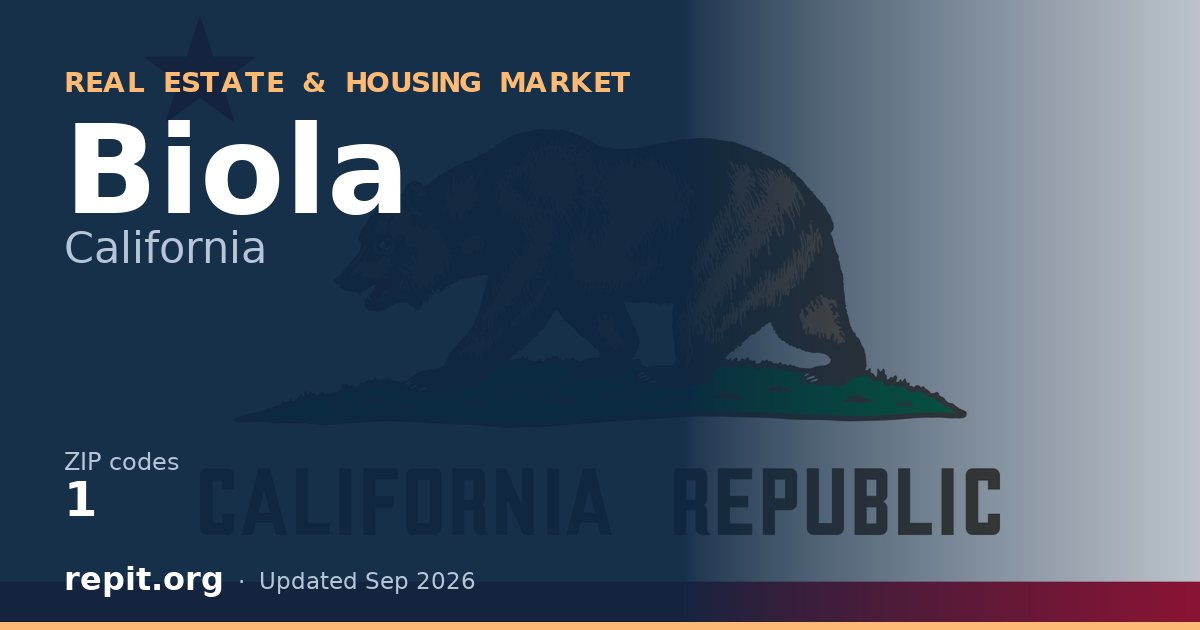Biola, CA real estate and housing market — 1 ZIP code
