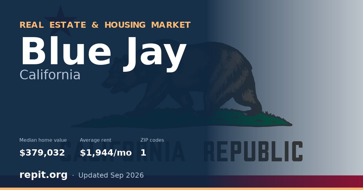 Blue Jay, CA real estate and housing market — median home value $379,032, average rent $1,944/mo, 1 ZIP code