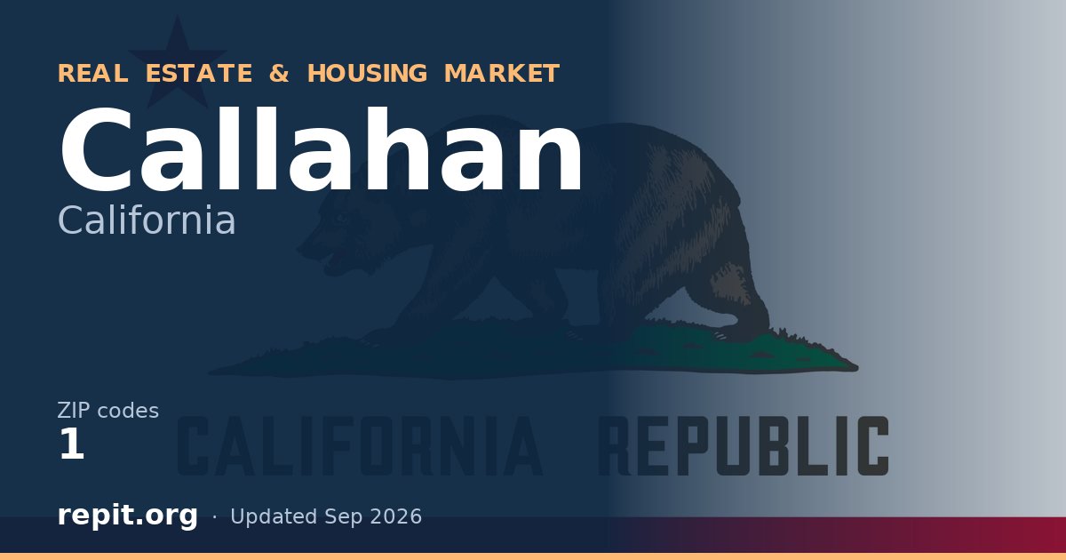 Callahan, CA real estate and housing market — 1 ZIP code