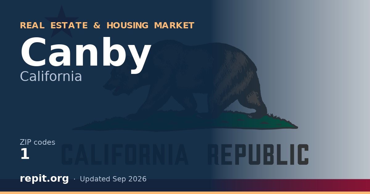 Canby, CA real estate and housing market — 1 ZIP code