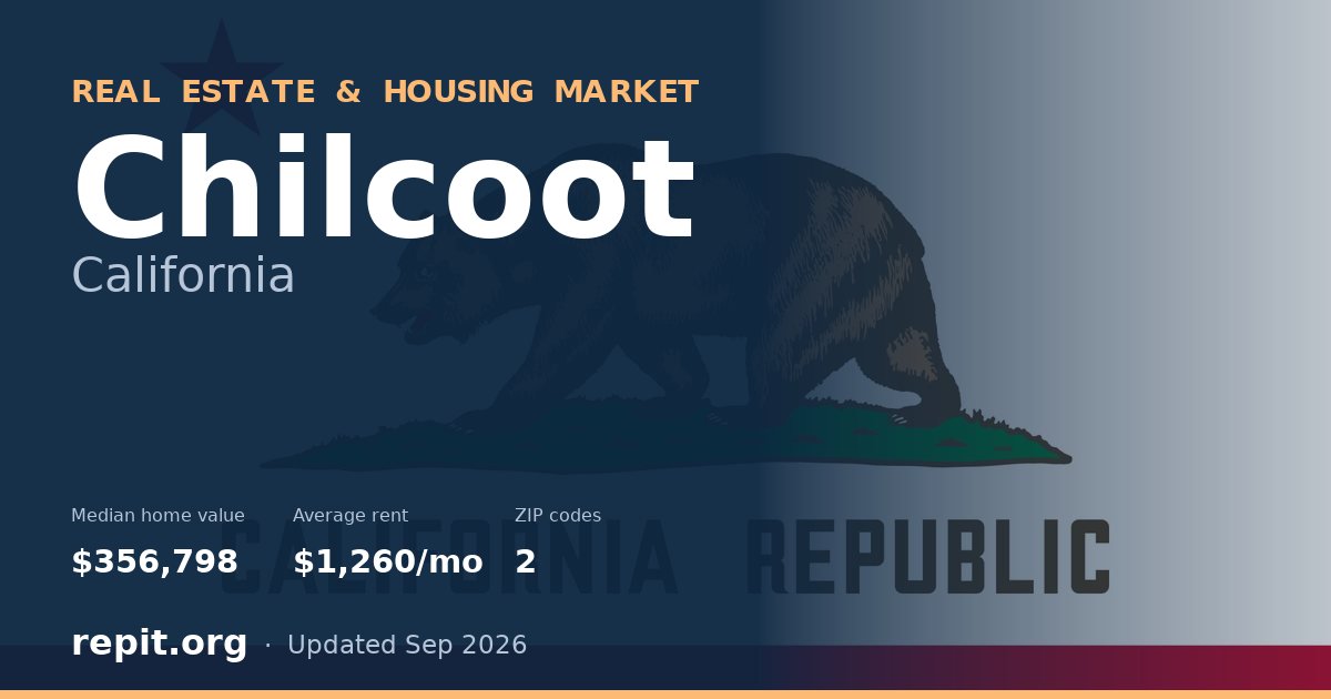 Chilcoot, CA real estate and housing market — median home value $356,798, average rent $1,260/mo, 2 ZIP codes