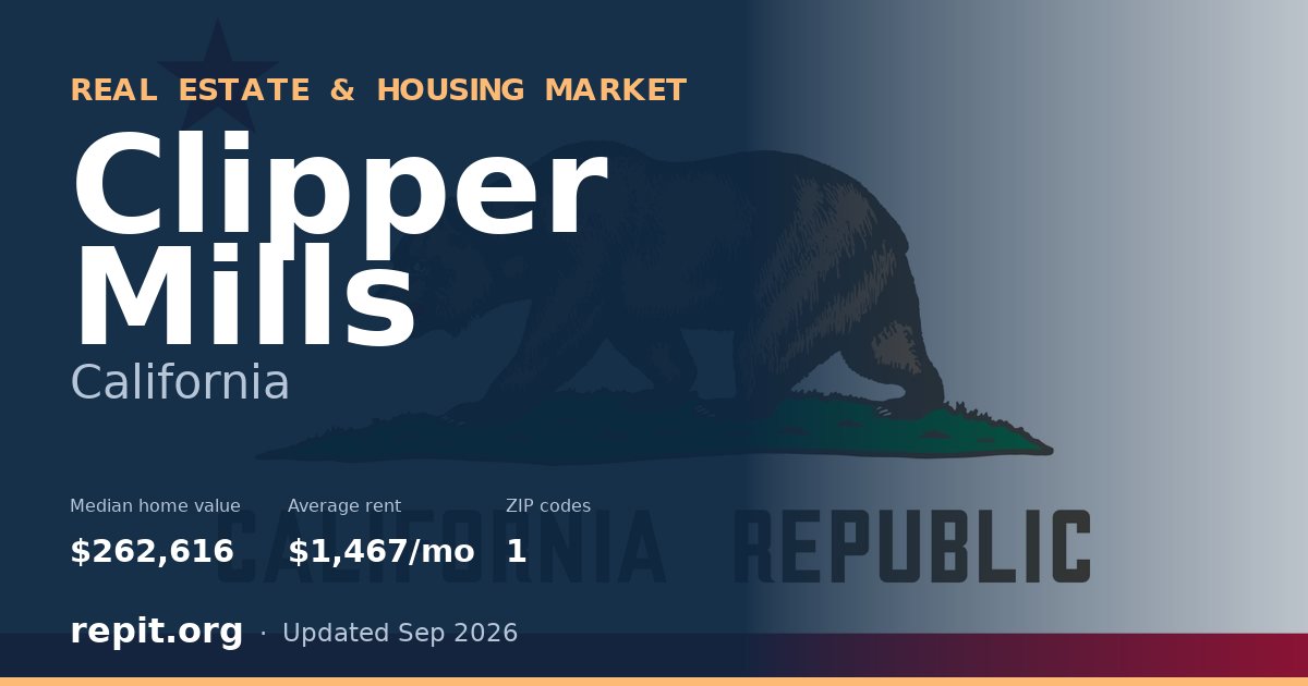 Clipper Mills, CA real estate and housing market — median home value $262,616, average rent $1,467/mo, 1 ZIP code