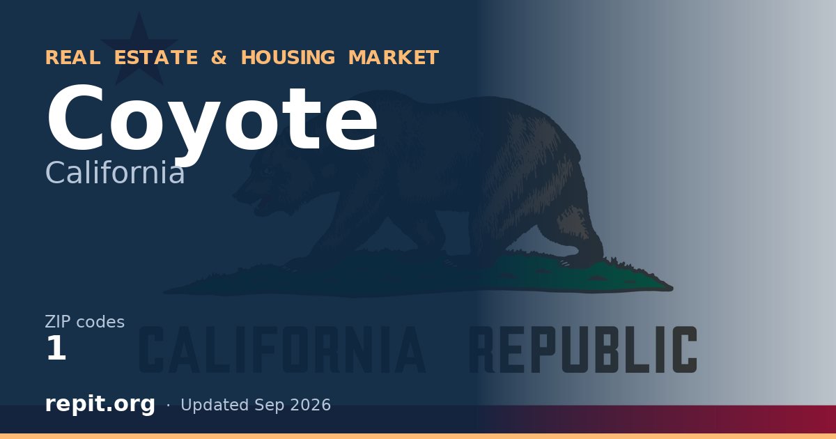 Coyote, CA real estate and housing market — 1 ZIP code