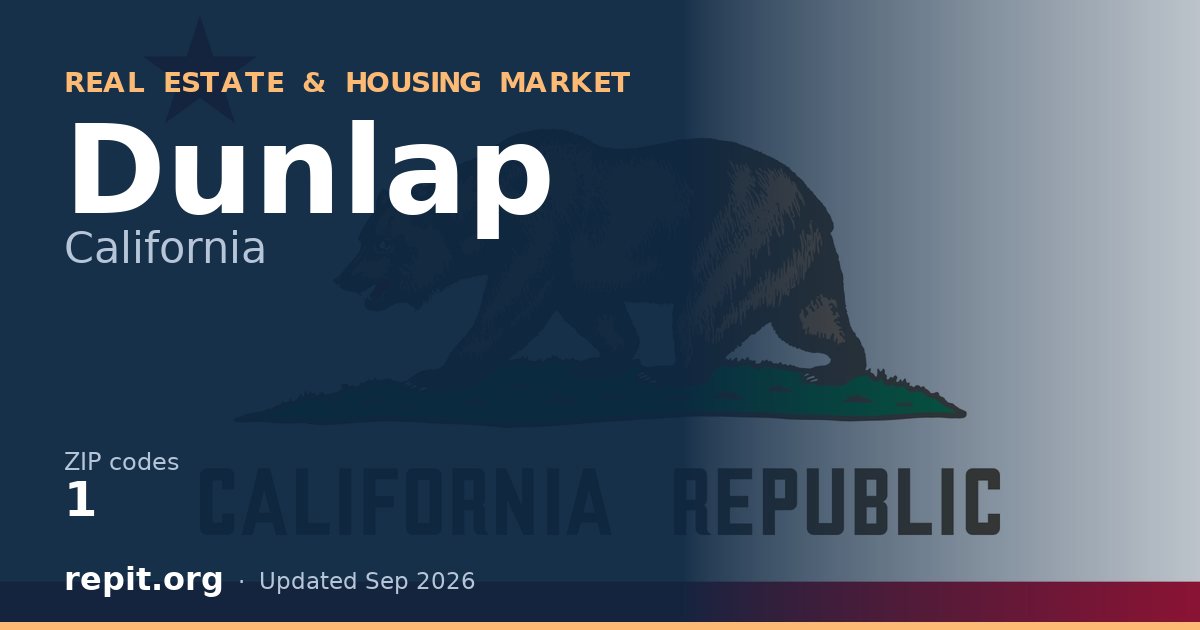 Dunlap, CA real estate and housing market — 1 ZIP code