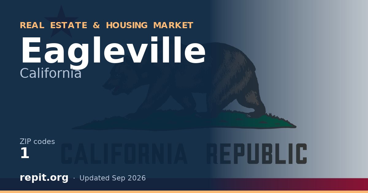 Eagleville, CA real estate and housing market — 1 ZIP code