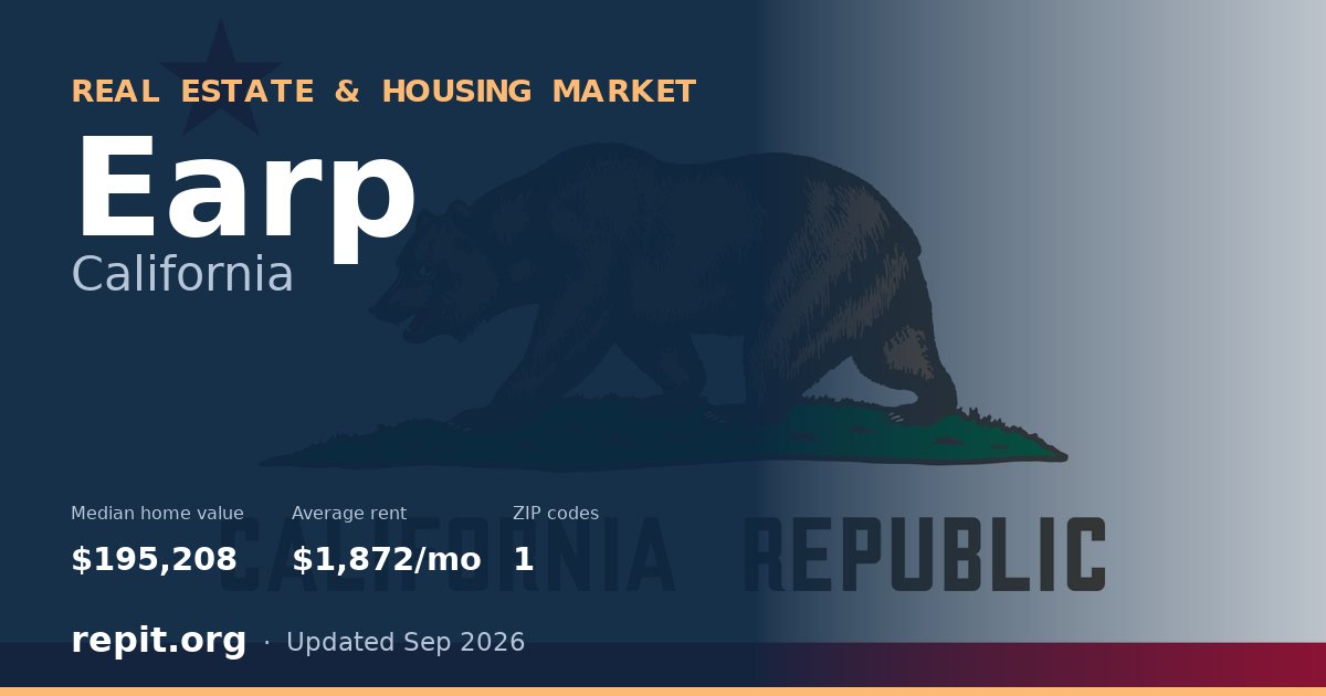 Earp, CA real estate and housing market — median home value $195,208, average rent $1,872/mo, 1 ZIP code