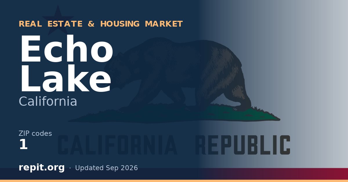 Echo Lake, CA real estate and housing market — 1 ZIP code