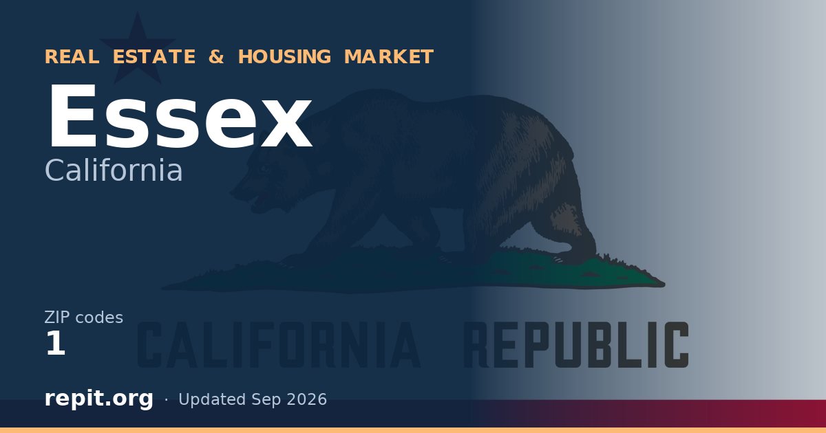 Essex, CA real estate and housing market — 1 ZIP code