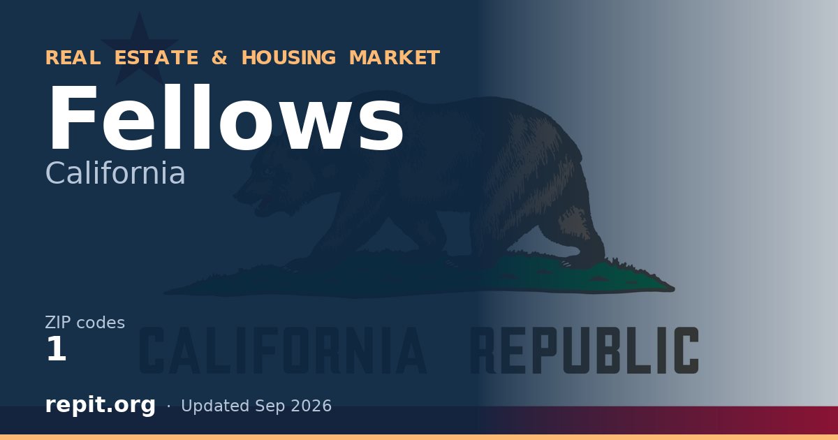 Fellows, CA real estate and housing market — 1 ZIP code