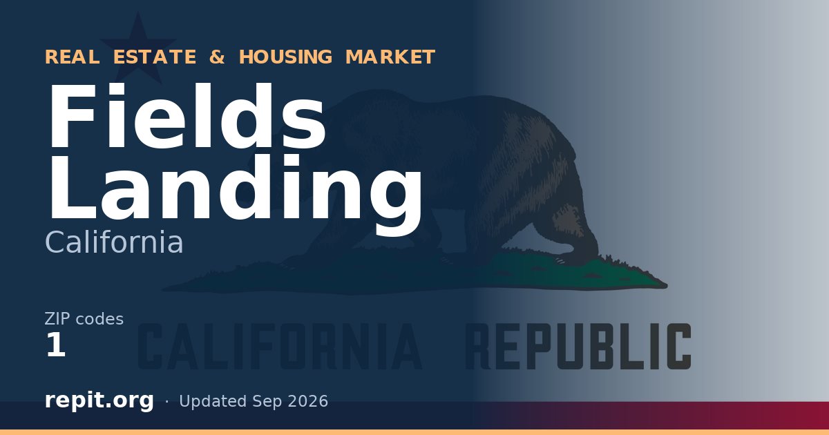 Fields Landing, CA real estate and housing market — 1 ZIP code