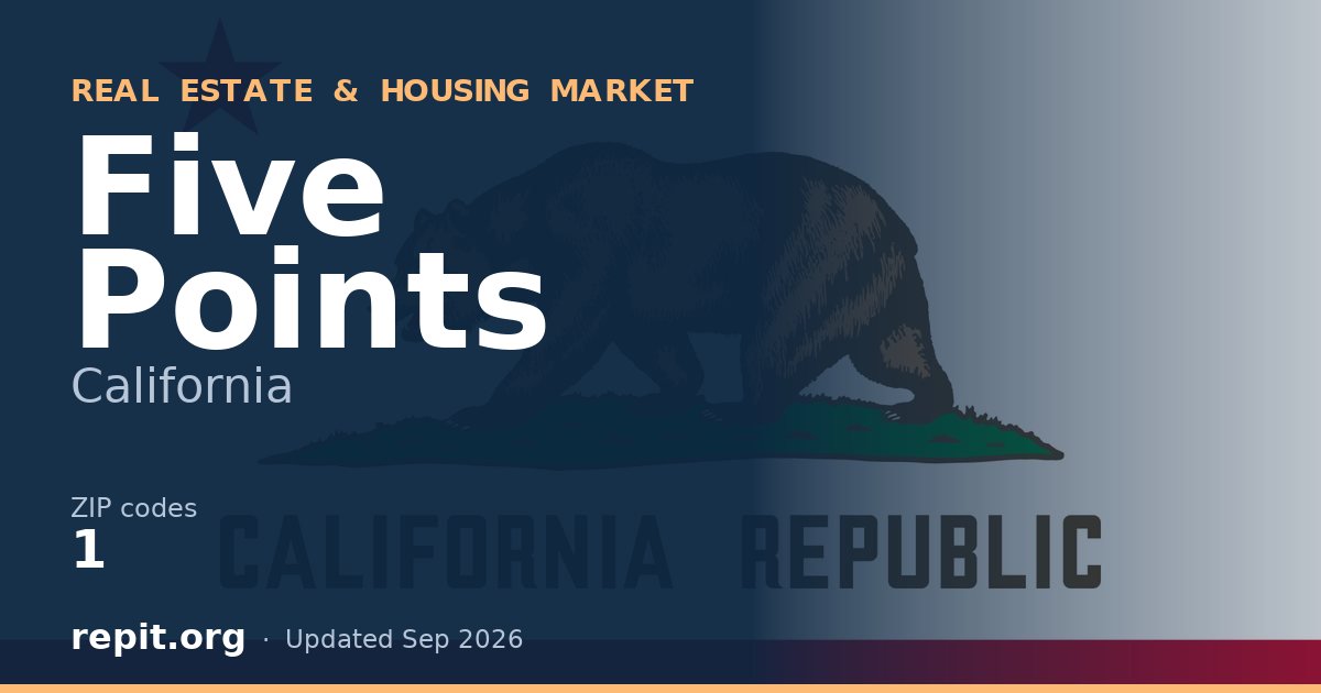Five Points, CA real estate and housing market — 1 ZIP code
