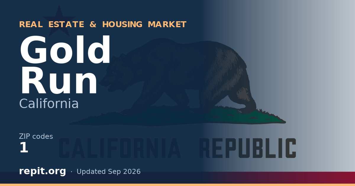 Gold Run, CA real estate and housing market — 1 ZIP code