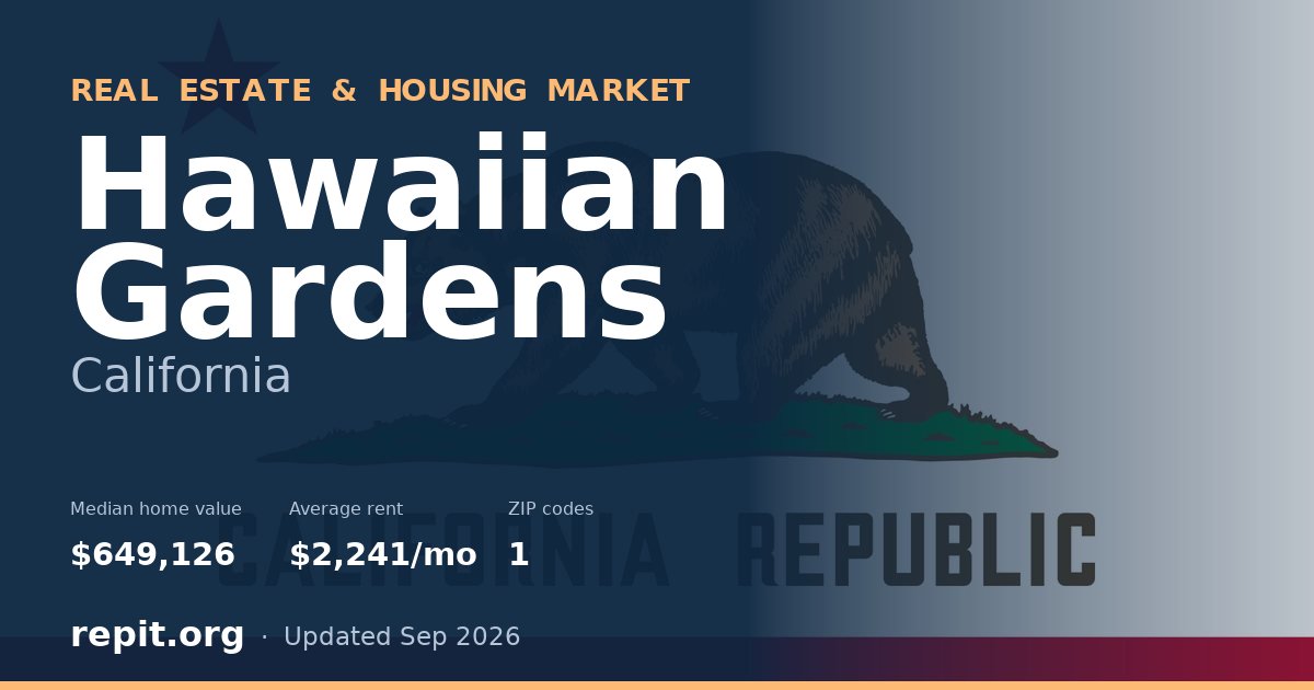 Hawaiian Gardens, CA real estate and housing market — median home value $649,126, average rent $2,241/mo, 1 ZIP code