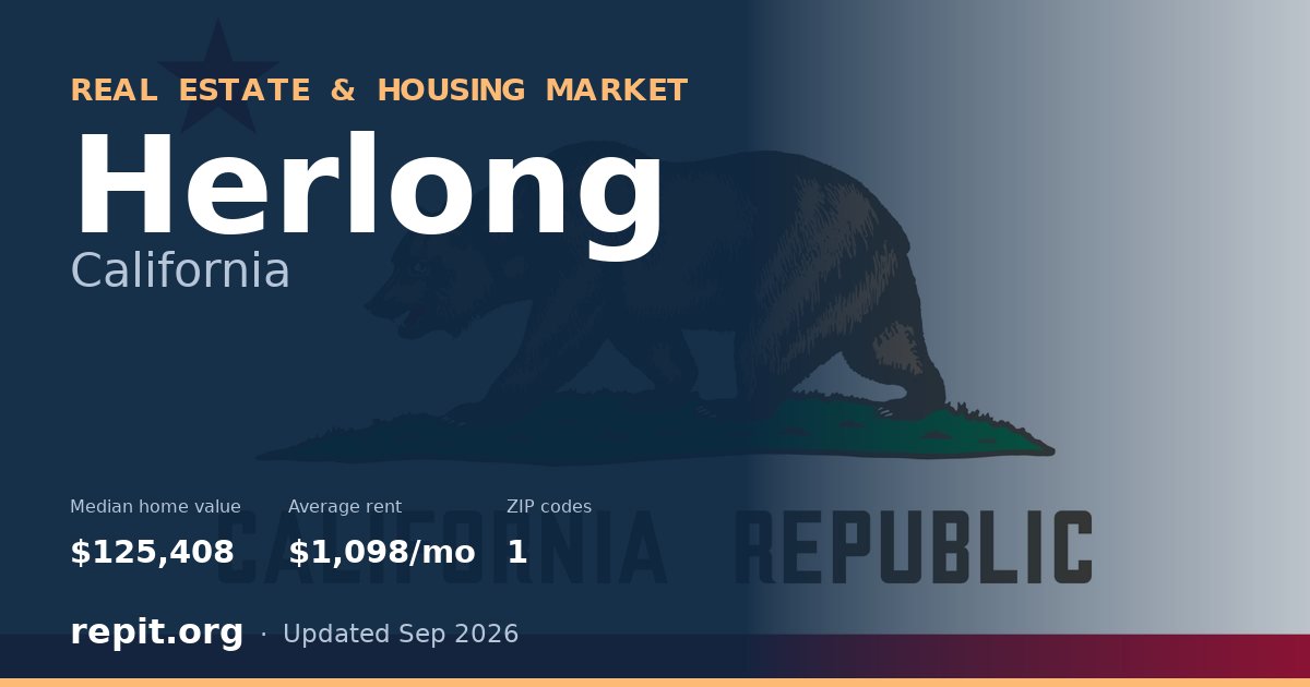 Herlong, CA real estate and housing market — median home value $125,408, average rent $1,098/mo, 1 ZIP code