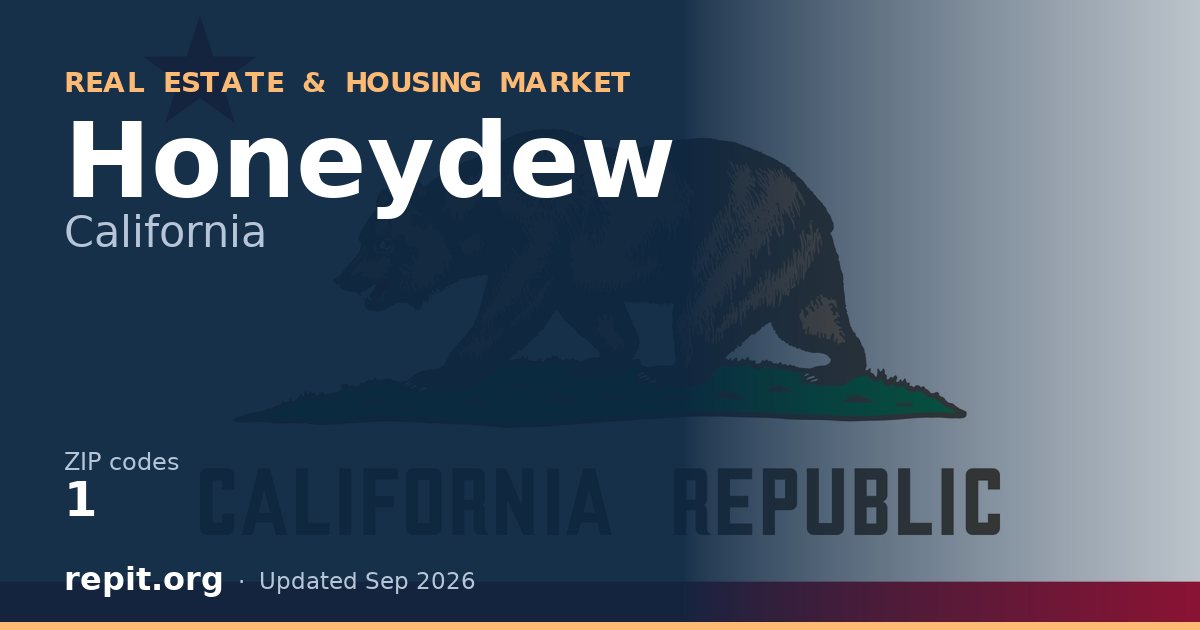 Honeydew, CA real estate and housing market — 1 ZIP code