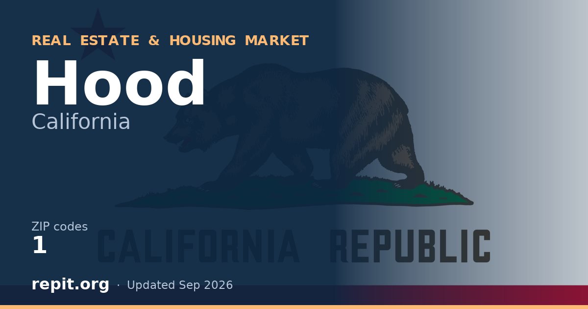 Hood, CA real estate and housing market — 1 ZIP code
