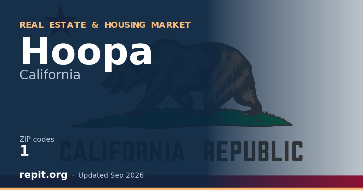 Hoopa, CA real estate and housing market — 1 ZIP code