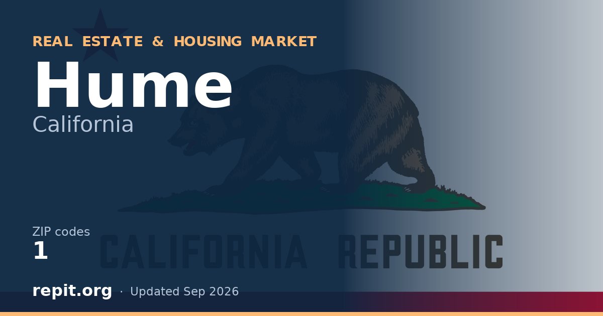 Hume, CA real estate and housing market — 1 ZIP code