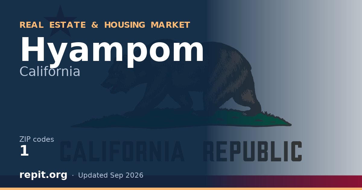 Hyampom, CA real estate and housing market — 1 ZIP code