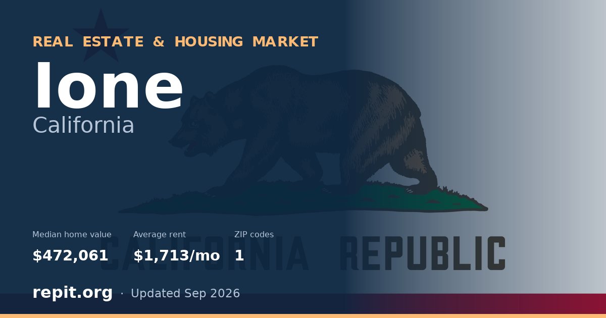 Ione, CA real estate and housing market — median home value $472,061, average rent $1,713/mo, 1 ZIP code