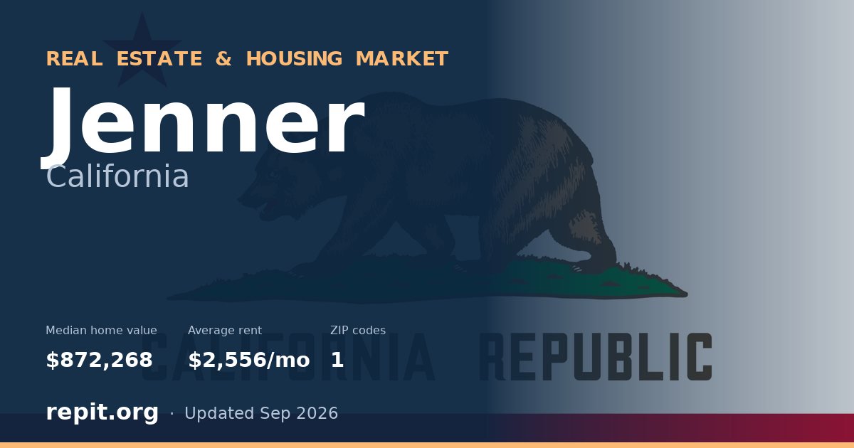 Jenner, CA real estate and housing market — median home value $872,268, average rent $2,556/mo, 1 ZIP code