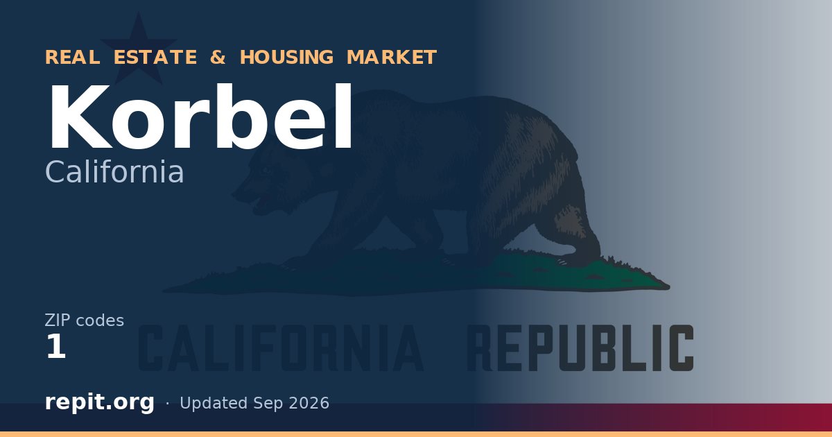 Korbel, CA real estate and housing market — 1 ZIP code