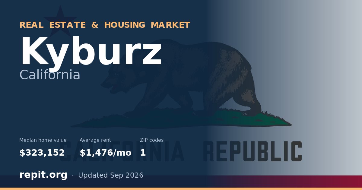 Kyburz, CA real estate and housing market — median home value $323,152, average rent $1,476/mo, 1 ZIP code