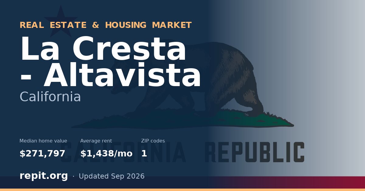La Cresta - Altavista, CA real estate and housing market — median home value $271,797, average rent $1,438/mo, 1 ZIP code