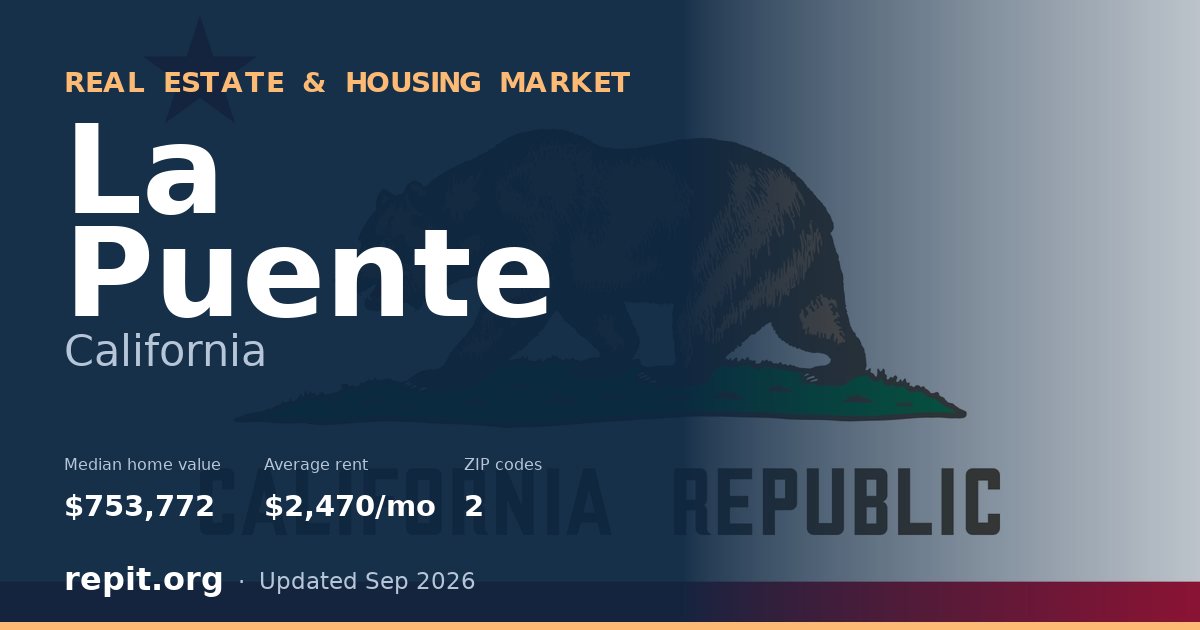 La Puente, CA real estate and housing market — median home value $753,772, average rent $2,470/mo, 2 ZIP codes