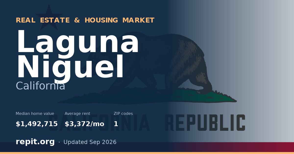 Laguna Niguel, CA real estate and housing market — median home value $1,492,715, average rent $3,372/mo, 1 ZIP code