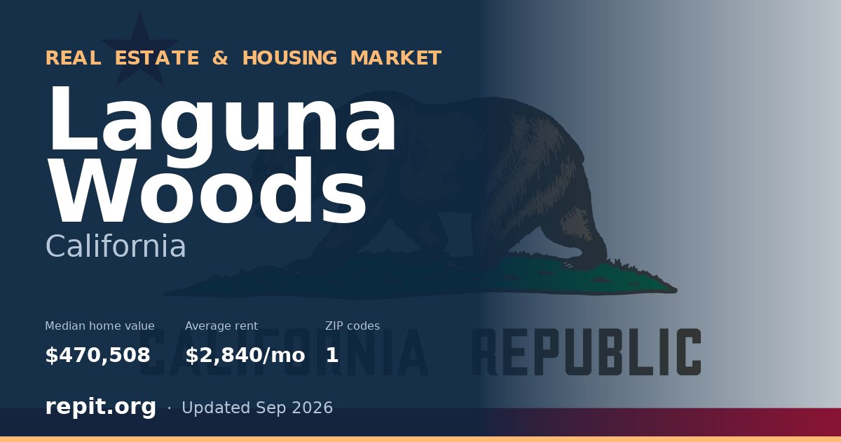 Laguna Woods, CA real estate and housing market — median home value $470,508, average rent $2,840/mo, 1 ZIP code