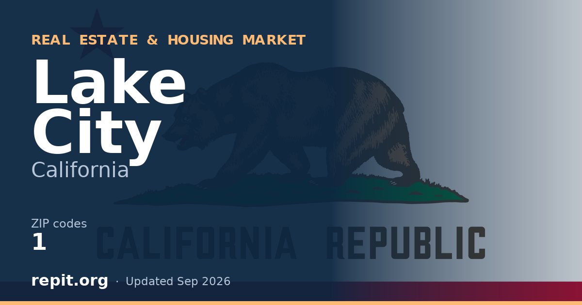 Lake City, CA real estate and housing market — 1 ZIP code