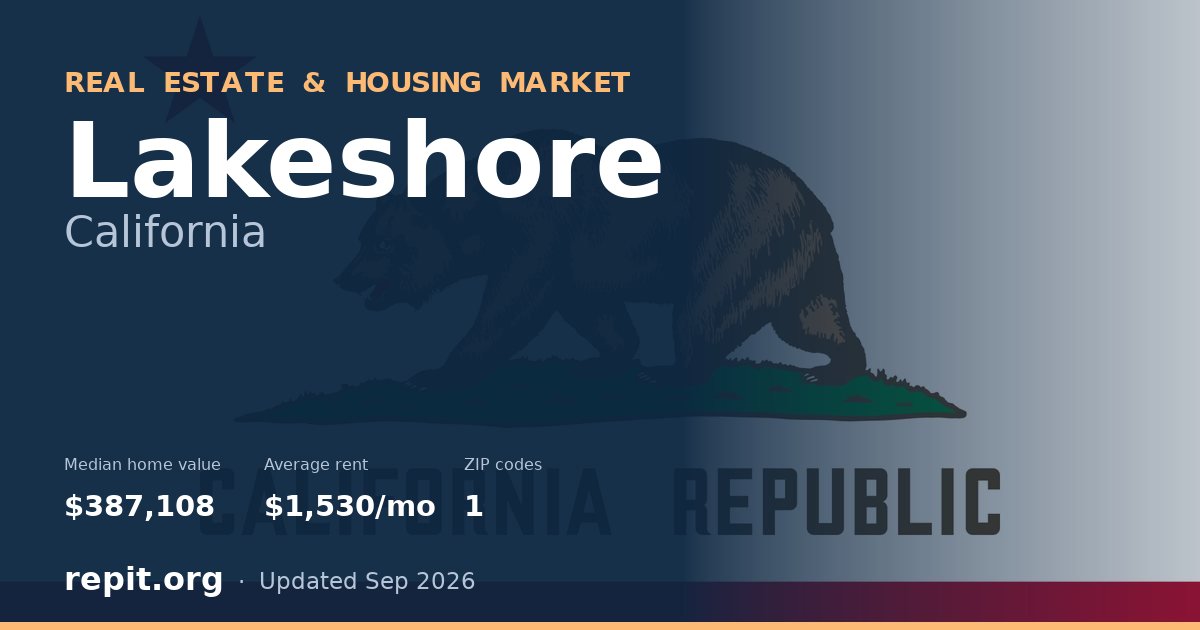 Lakeshore, CA real estate and housing market — median home value $387,108, average rent $1,530/mo, 1 ZIP code