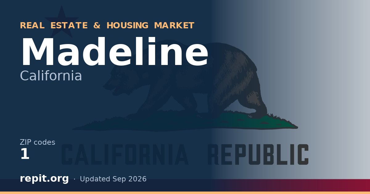 Madeline, CA real estate and housing market — 1 ZIP code
