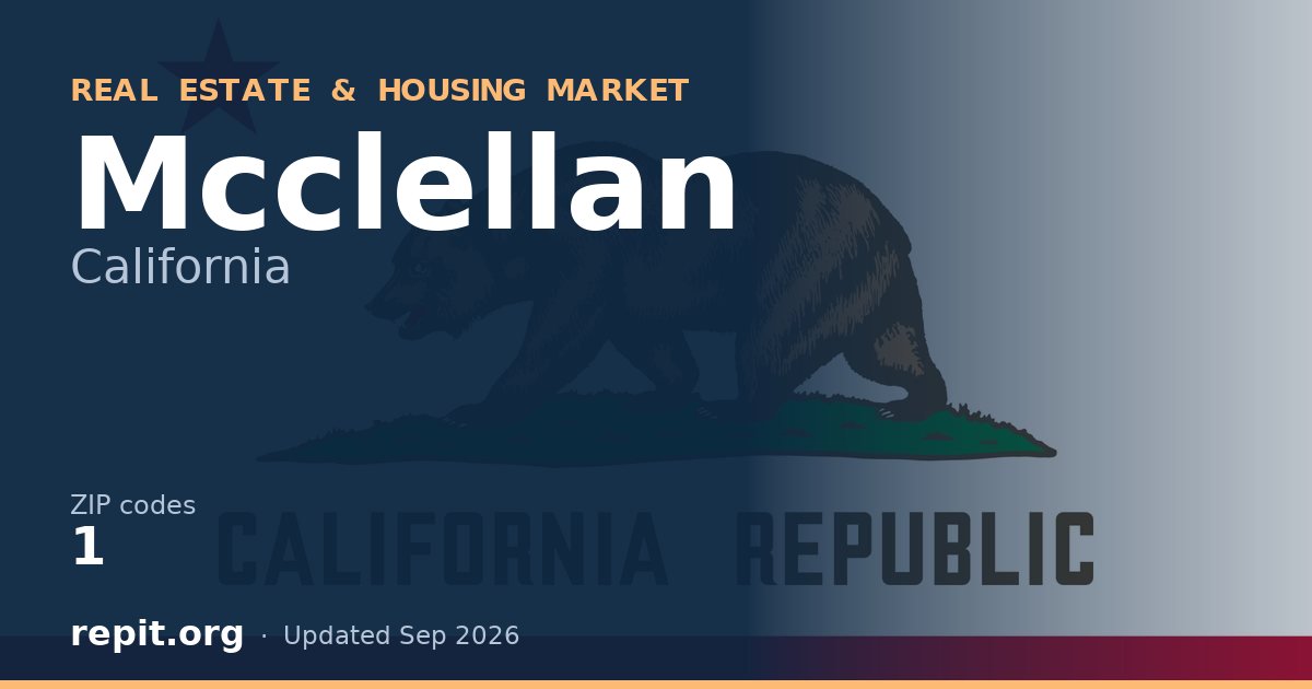 Mcclellan, CA real estate and housing market — 1 ZIP code